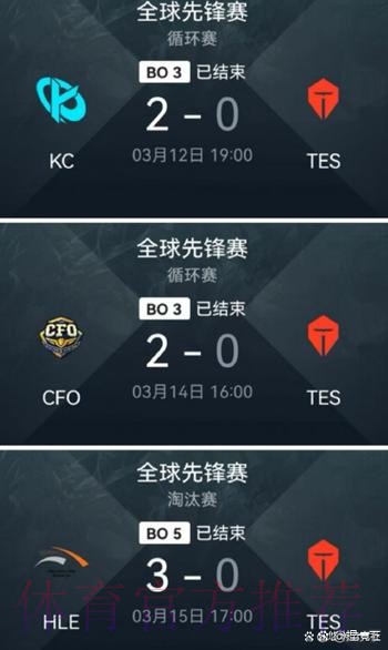 LPL战队排名变化:TES拿到赛季首胜,因小分关系WBG跌至第四 LPL战队排名变化:TES拿到赛季首胜,因小分关系WBG跌至第四